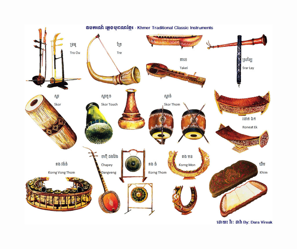 khmer instruments